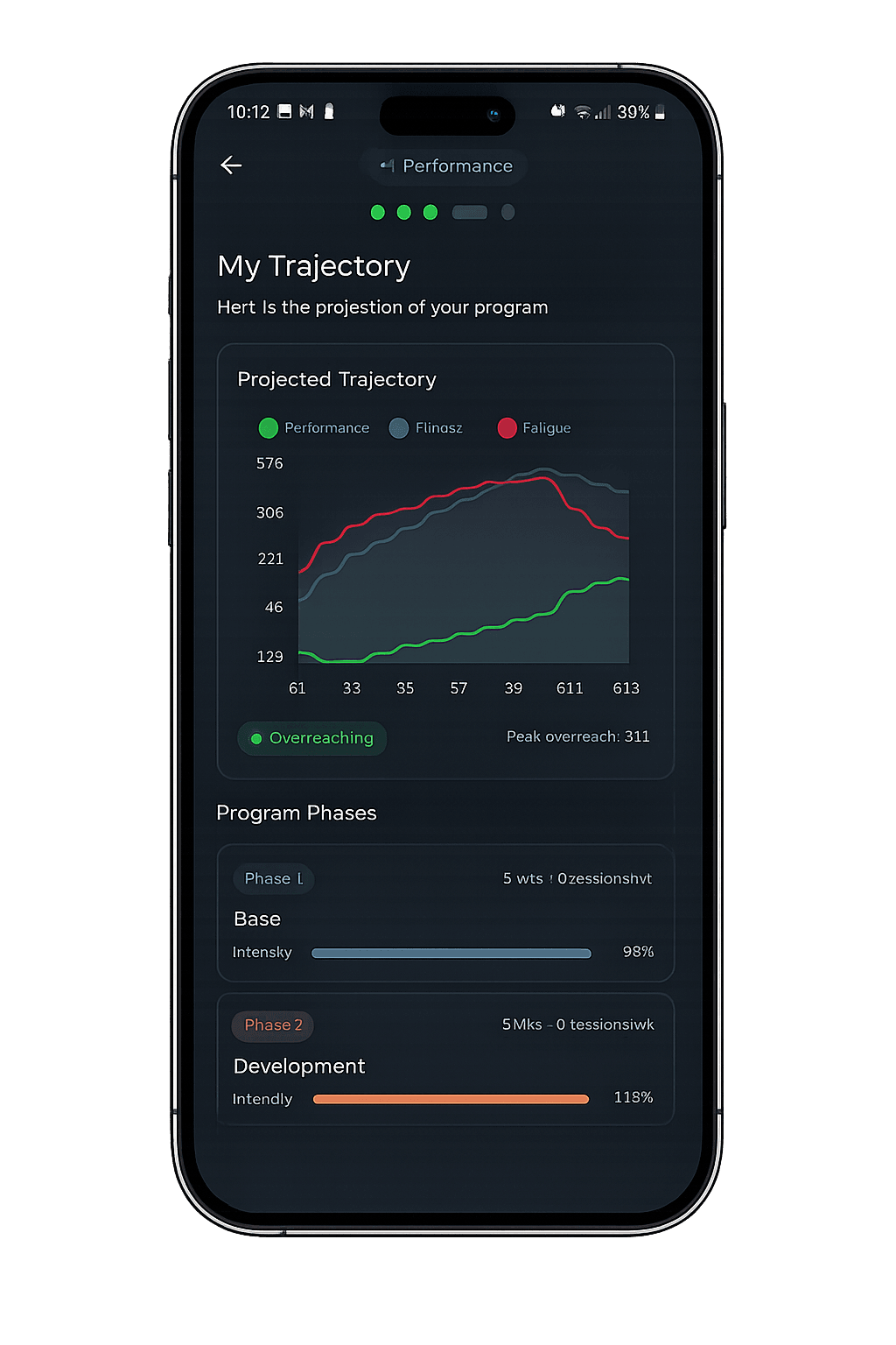 Screenshot 2 of the EKYGAI app